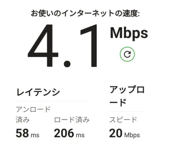 楽天モバイルで新宿の高層ビルで測定した通信速度
