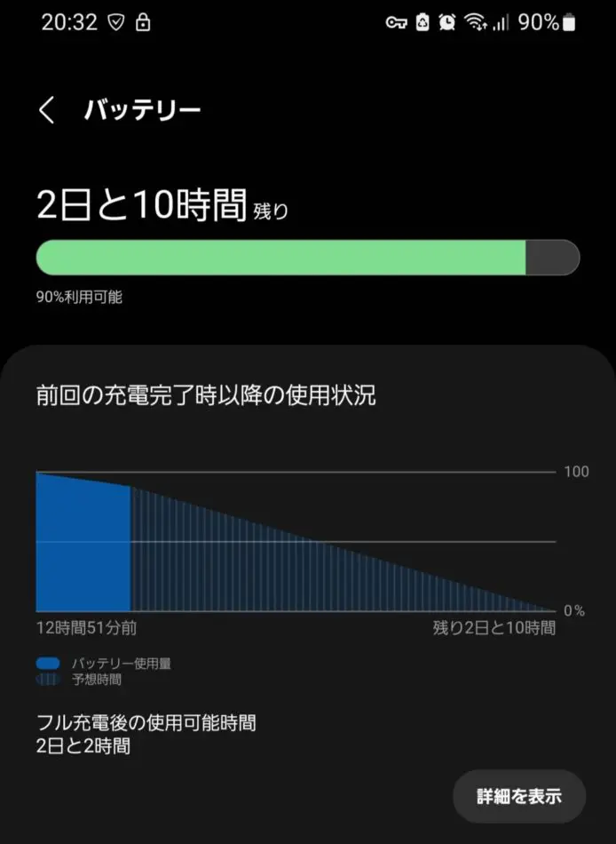 Galaxy s20+を12時間放置した時のバッテリー消費量